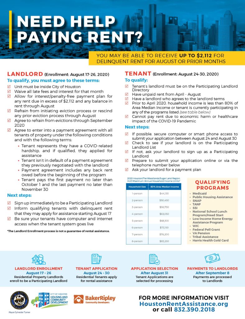 Flyer for the rent relief program. Text says: NEED HELP PAYING RENT? YOU MAY BE ABLE TO RECEIVE UP TO $2,112 FOR DELINQUENT RENT FOR AUGUST OR PRIOR MONTHS. LANDLORD (Enrollment: August 17-26, 2020) To qualify, you must agree to these terms: 5 Unit must be inside City of Houston 5 Waive all late fees and interest for that month 5 Allow for interest/penalty-free payment plan for any rent due in excess of $2,112 and any balance in rent through August 5 Refrain from initiating eviction process or rescind any prior eviction process through August 5 Agree to refrain from evictions through September 2020 5 Agree to enter into a payment agreement with all tenants of property under the following conditions and with the following terms: ∙ Tenant represents they have a COVID-related hardship, and if qualified, they applied for assistance ∙ Tenant isn’t in default of a payment agreement they previously negotiated with the landlord ∙ Payment agreement includes any back rent owed before the beginning of the program ∙ Tenant pays the first payment no later than October 1 and the last payment no later than November 30 Next steps: 5 Sign up immediately to be a Participating Landlord 5 Inform qualifying tenants with delinquent rent that they may apply for assistance starting August 17 5 Be sure your tenants have computer and internet access when the tenant system goes live *The Landlord Enrollment process is not a guarantee of rental assistance. TENANT (Enrollment: August 24-30, 2020) To qualify: 5 Tenant’s landlord must be on the Participating Landlord Directory 5 Have unpaid rent from April - August 5 Have a landlord who agrees to the landlord terms 5 Prior to April 2020, household income is less than 80% of Area Median Income or tenant is currently participating in any of the programs listed (see table below) 5 Cannot pay rent due to economic harm or healthcare impact of the COVID-19 Pandemic Next steps: 5 If possible, secure computer or smart phone access to submit your application between August 24 and August 30 5 Check to see if your landlord is on the Participating Landlord List 5 If not, ask your landlord to sign up as a Participating Landlord 5 Prepare to submit your application online or via the telephone number below 5 Ask your landlord for a payment plan. 2020 Houston/The Woodlands/Sugar Land Region. HUD Maximum Annual Household Income Limits* Household Size 80% Area Median Income 1-person $44,150 2-person $50,450 3-person $56,750 4-person $63,050 5-person $68,100 6-person $73,150 7-person $78,200 8-person $83,250. QUALIFYING PROGRAMS • Medicaid • Public Housing Assistance • SNAP • TANF • SSI • National School Lunch Program/Head Start • Low Income Home Energy Assistance Program • WIC • Federal Pell Grant • VA Pension • Tribal Assistance • Harris Health Gold Card. LANDLORD ENROLLMENT August 17 - 26 Residential Property Landlords enroll to be a Participating Landlord. TENANT APPLICATION August 24 - 30 Residential Tenants apply for rental assistance. APPLICATION SELECTION After August 31 Tenant Applications are selected for processing. PAYMENTS TO LANDLORDS After September 8 Payments are processed to Landlords. FOR MORE INFORMATION VISIT HoustonRentAssistance.org or call 832.390.2018
